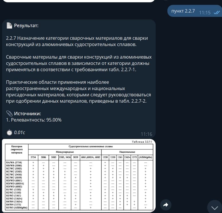 Скриншот проекта